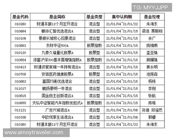 4月5日出生足球球星全方位解读